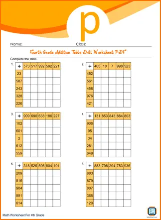 100+ Amazing Fourth Grade Math Worksheets PDF To Try Right Now
